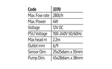 Load image into Gallery viewer, TMC Optical Auto Top Up