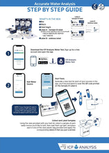Load image into Gallery viewer, ICP-MS Test
