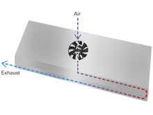 Load image into Gallery viewer, ATI SunPower Dimmable - freakincorals.com