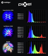 Load image into Gallery viewer, Illumagic Pixel