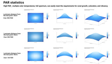 Load image into Gallery viewer, Maxspect Ethereal Infinite 230w